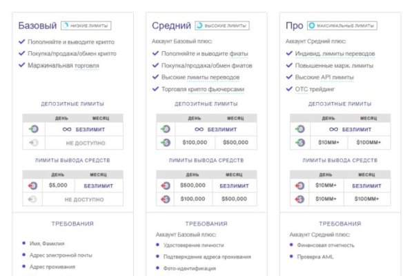 Кракен маркетплейс vk2 top