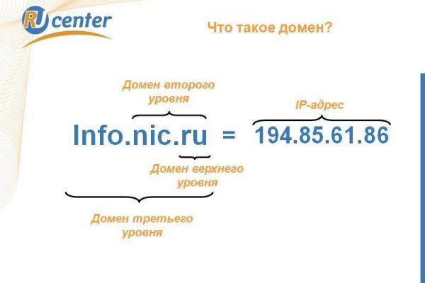Кракен маркет зайти