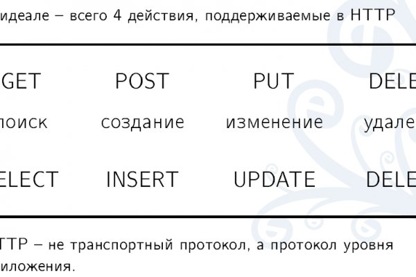 Ссылки на даркнет